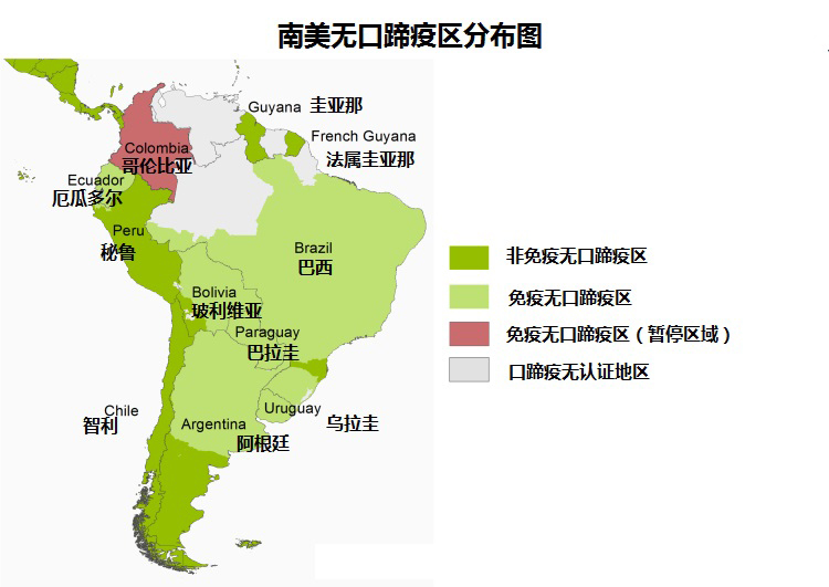 哥倫比亞口蹄疫